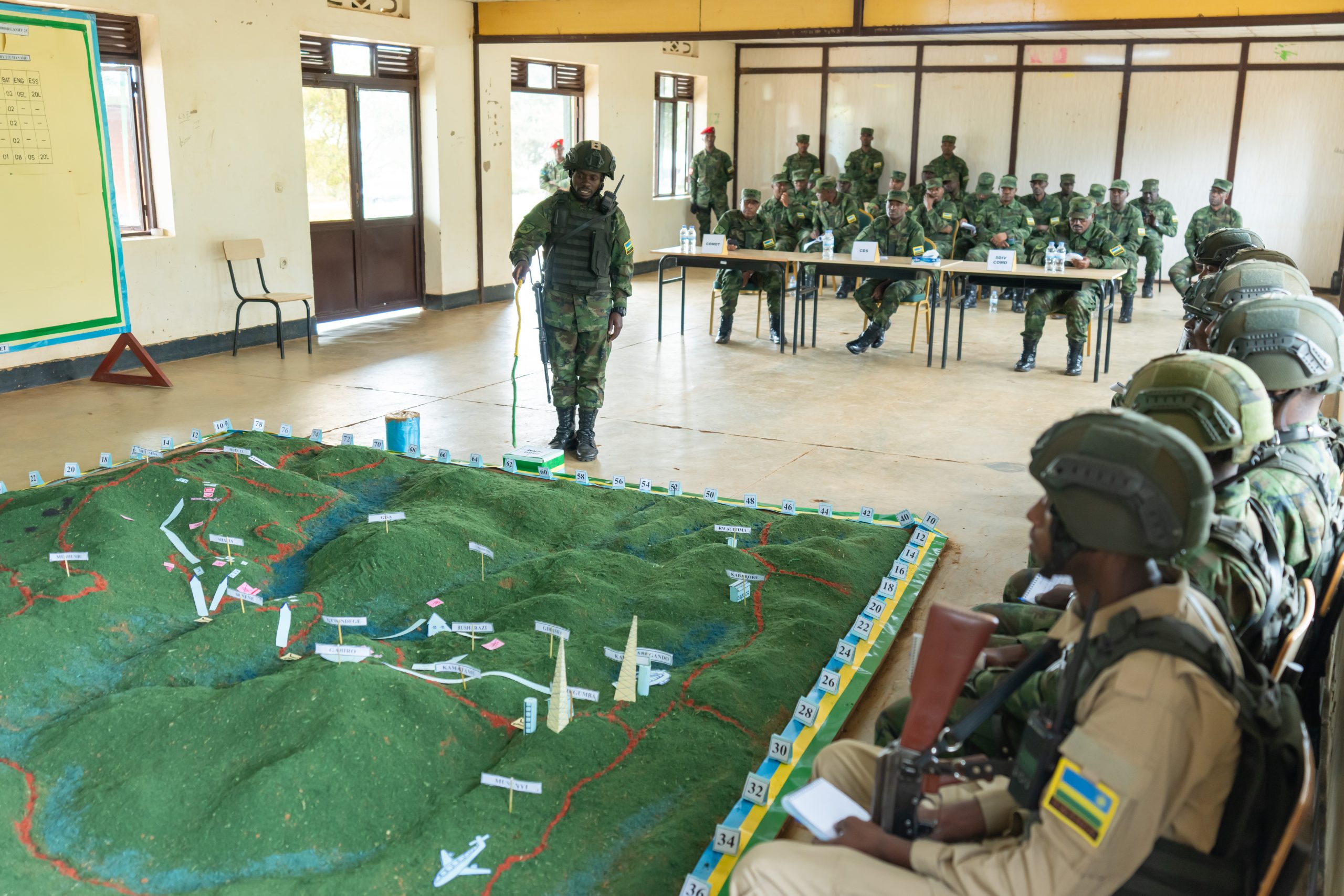 Rwandan Aggression